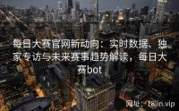 每日大赛官网新动向：实时数据、独家专访与未来赛事趋势解读，每日大赛bot